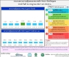 รายงานสถานการณ์ฝุ่น PM 2.5 จ.ชุมพร วันที่ 16 กรกฎาคม 2567